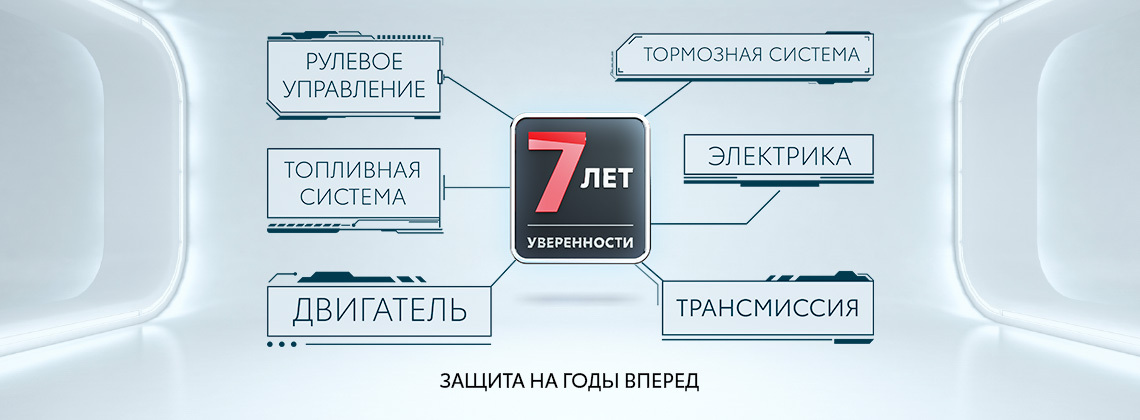 Изображение на странице Последние новости и события в мире Toyota Тойота Центр Хабаровск